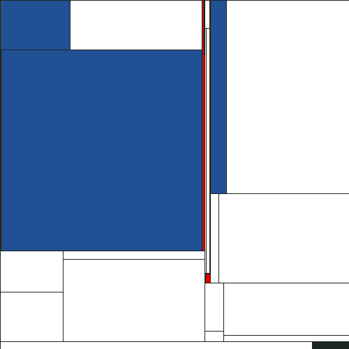 Mondrian image